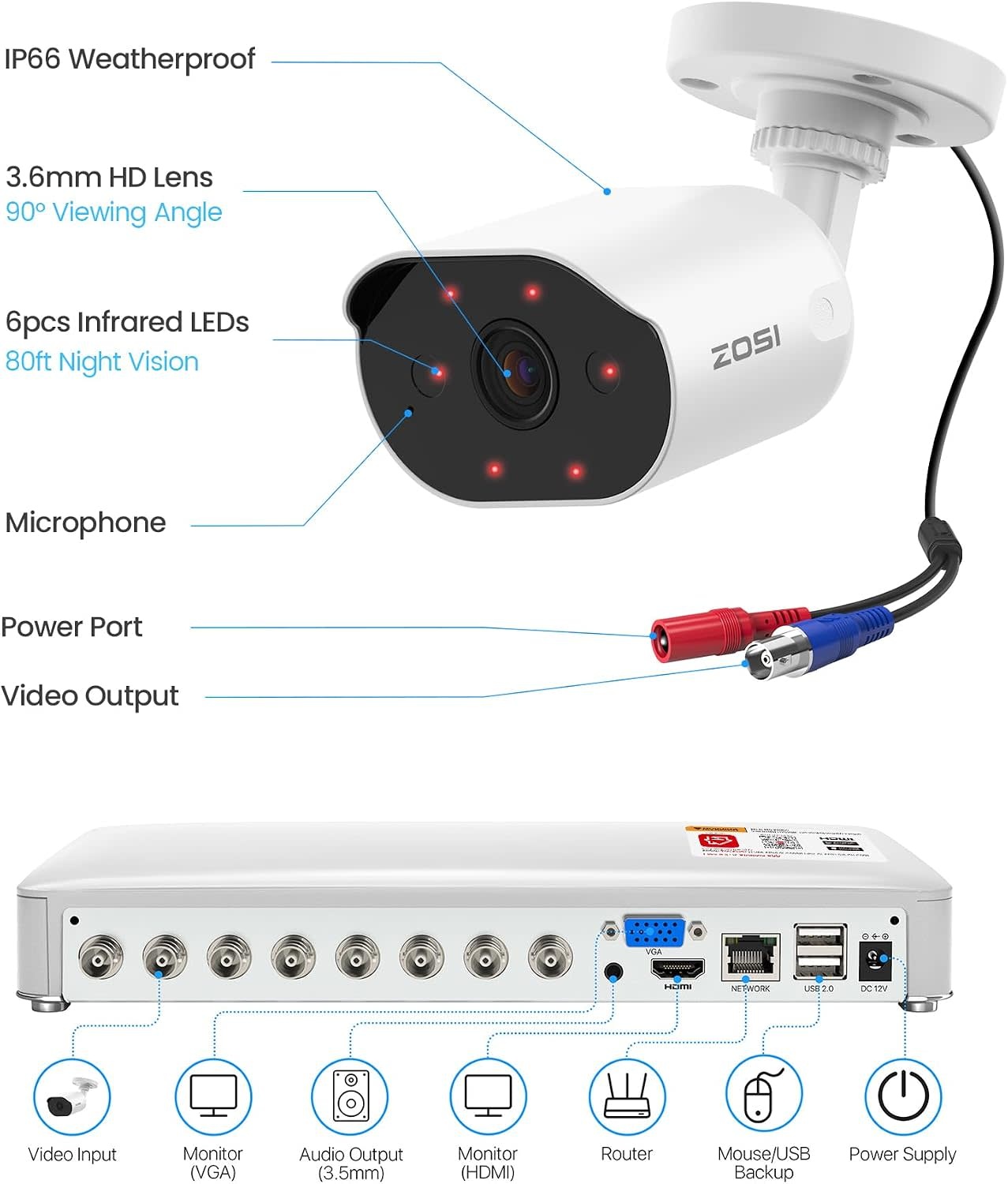 82U05-3032W4-US-V1 - ZOSI 8CH Home Security Camera System with Audio, AI Human Vehicle Detection, 4pcs 1080p Wired Cameras Outdoor Indoor, Night Vision, No Monthly Fees, H.265+ 8 Channel DVR with 500GB HDD for 24/7 Recording