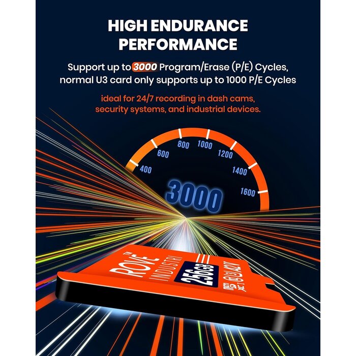 RI-256GB -  ROVE Industrial 256GB Micro SD Card with USB 3.0 Type C Card Reader, High Endurance microSDXC Memory Card 100MB/s Read Speed, C10, U3, V30, 4K, A2 for Dash Cam, Android Smart Phones, Tablets, Games