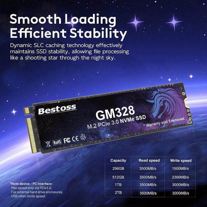 GM228 - Bestoss 1TB NVMe M.2 SSD PCIe 3.0 2280 Internal SSD, Up to 2400MB/s | PCIe3.0 SSD, 3D NAND Dynamic SLC Cache, For Students, Home Entertainment, Office Work, Compatible with PC Desktops or Laptops