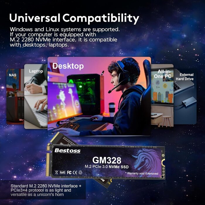 GM228 - Bestoss 1TB NVMe M.2 SSD PCIe 3.0 2280 Internal SSD, Up to 2400MB/s | PCIe3.0 SSD, 3D NAND Dynamic SLC Cache, For Students, Home Entertainment, Office Work, Compatible with PC Desktops or Laptops