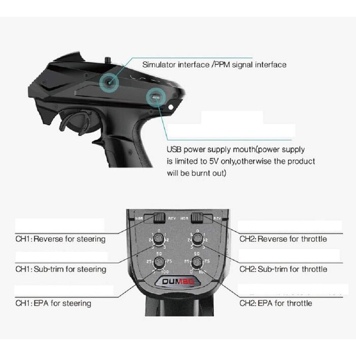 DumboRC DUMBORC-X6 - DUMBORC X6 6 Channel Rc Transmitter and Receiver P6FG Built-in Gyro Mixed Mode Out of Control Protection RC Controller for Remote Car/Boat/Tank