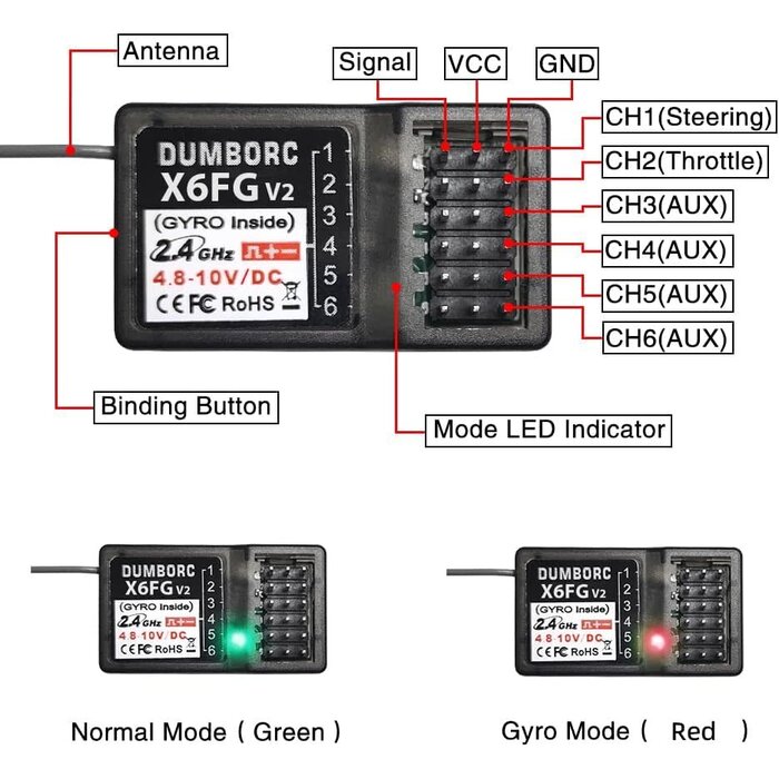 DumboRC X6FG-GYRO - DUMBORC 2 Pcs X6FG (Built in Gyro) 6 Channels 2.4GHz RC Receiver for DUMBORC X6/X4/X5/X6PM-350 Transmitter RC Car Boat Tank Drifting Car