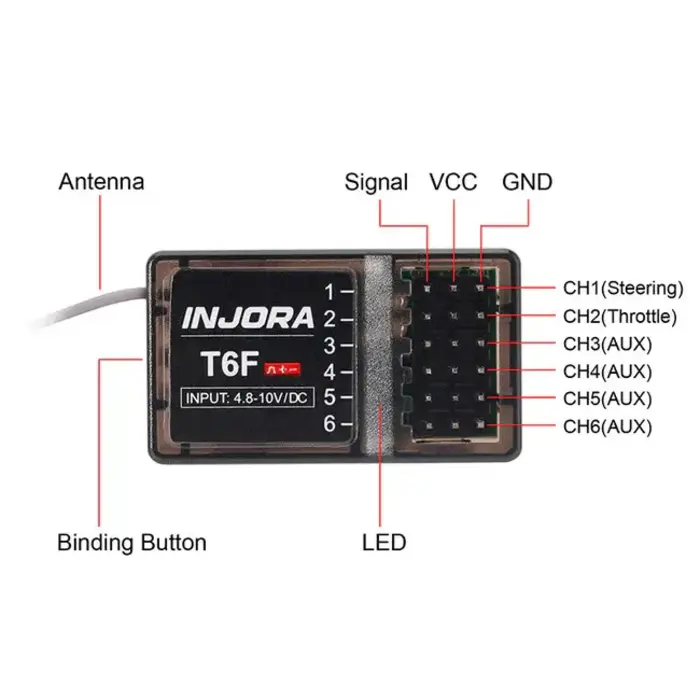 INJORA R-T6F - INJORA 6CH 2.4GHz Receiver for 1/24 1/18 1/10 RC Cars