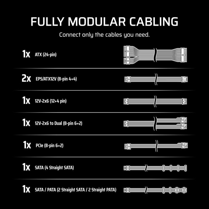 CP-9020296-NA - CORSAIR RM850e (2025) Fully Modular Low-Noise ATX Power Supply with 12V-2x6 Cable – ATX 3.1 & PCIe 5.1 Compliant, Cybenetics Gold Efficiency, 105°C-Rated Capacitors, Modern Standby Mode – Black