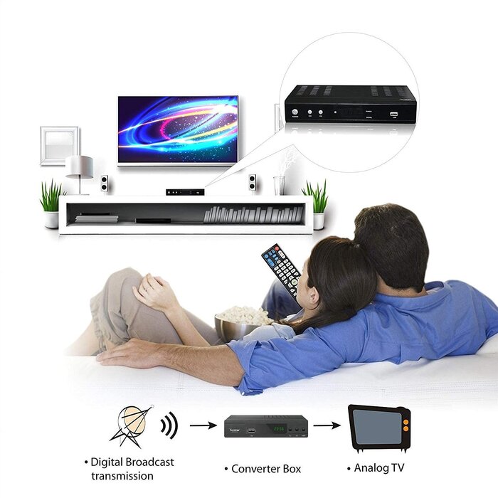 3300STB - iView ATSC Converter Box with Recording, Media Player, Built-in Digital Clock, Analog to Digital, QAM Tuner, HDMI, USB