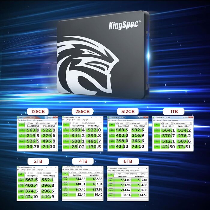 P3-512 - KingSpec 512GB 2.5 SSD SATA III Internal - 550MB/s Read, 520MB/s Write with 3D NAND Flash, for Laptop & Desktop PC Upgrade