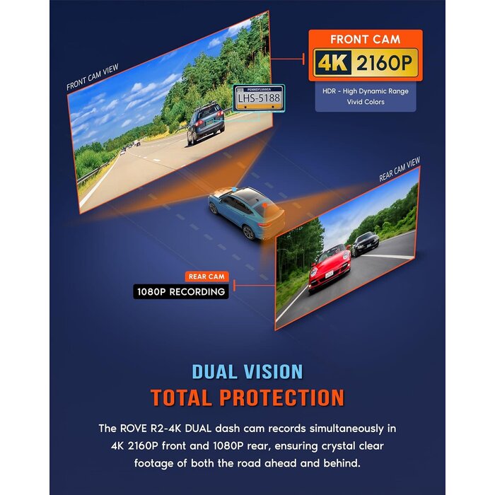 ROVE-R2-4K-DUAL - ROVE R2-4K DUAL Dash Cam Front and Rear, STARVIS 2 Sensor, FREE 128GB Card Included, 5G WiFi - up to 20MB/s Fastest Download Speed with App, 4K 2160P/FHD Dash Camera for Cars, 3" IPS, 24H Parking Mode