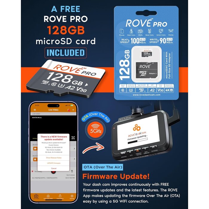 ROVE-R2-4K-DUAL - ROVE R2-4K DUAL Dash Cam Front and Rear, STARVIS 2 Sensor, FREE 128GB Card Included, 5G WiFi - up to 20MB/s Fastest Download Speed with App, 4K 2160P/FHD Dash Camera for Cars, 3" IPS, 24H Parking Mode
