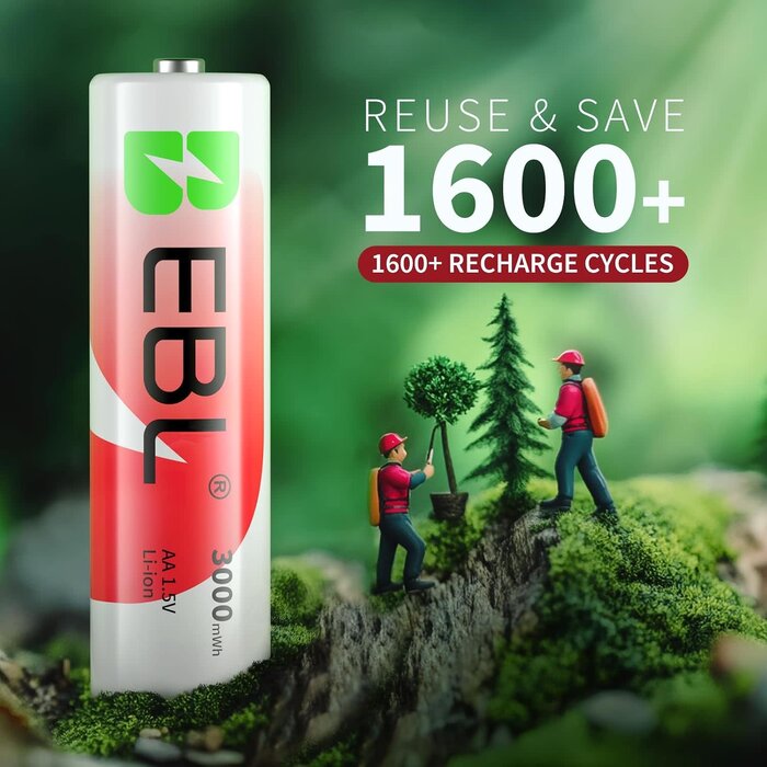 AA-1.5V-CHRG - EBL Rechargeable AA Batteries Lithium with Charger, 8 Pack 3000mAh 1.5V Constant Voltage Rechargeable Lithium AA Batteries, 1600 Cycles Long Lasting Double A Battery for Blink Outdoor Camera