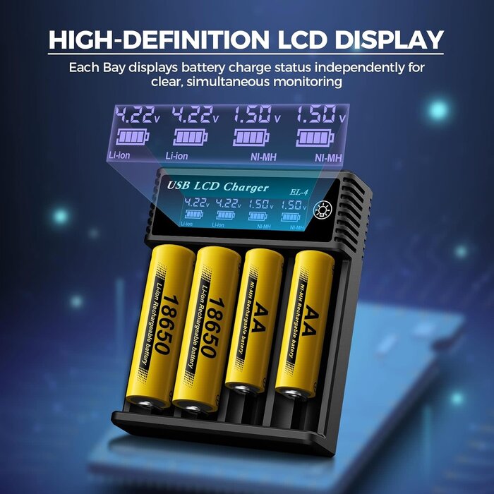 18650-4-CHRGR - WANGDAJIEDIAN 18650 Battery Charger, 4 Bay 3.7V Li-ion Battery Charger with Smart LCD Display 2A Fast Charging for Rechargeable Batteries Lithium NI-MH NI-Cd AA AAA C 18650 18350 18700 21700 26650 14500 16340