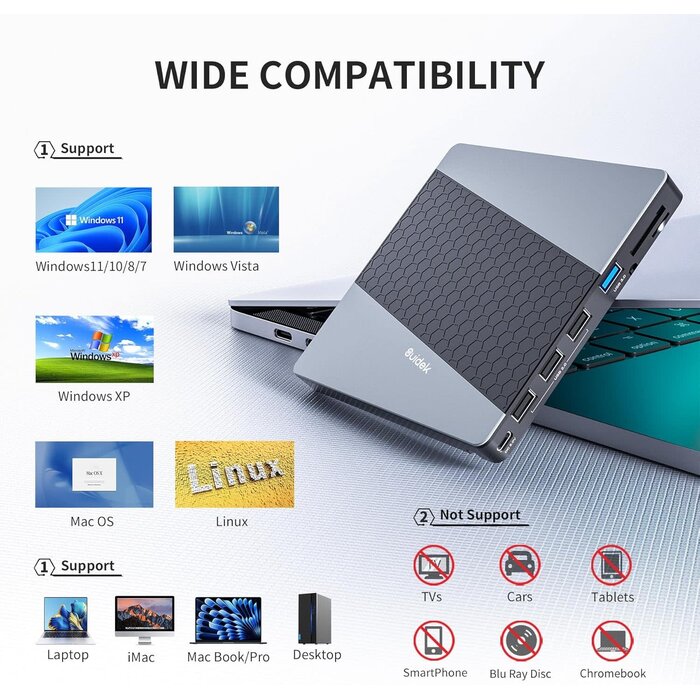 SUIDEK B34-Y - SUIDEK External CD DVD Drive, USB 3.0/USB-C Portable CD DVD +/-RW Burner DVD Player for Laptop with SD/Micro SD Card Reader 8 in 1 Hub Compatible with Laptop Mac PC Windows Linux