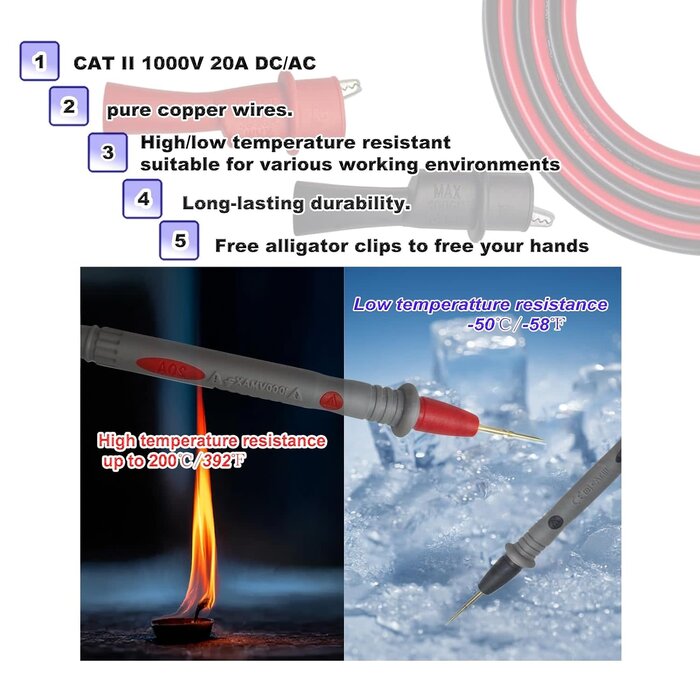 E6-7001 - Eiranoly Professional Multimeter Test Leads 1000V 20A, 40.5in, Test Leads Kit, Ultra-Sharp Gold-Plated Probes, Silicone Meter Leads for Fluke, AstroAI, Klein Multimeter & Automotive Testing