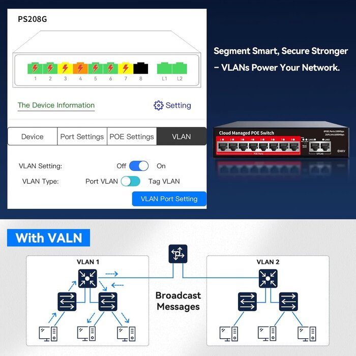 9M-Y4N5-Z3YQ - STEAMEMO PoE+ Switch, 8 Port Managed PoE Ethernet Switch (8 POE Ports +2 Uplink),120W Built-in Power, Support VLAN, QoS, Fanless Metal, Plug & Play (Desktop/Wall Mount)