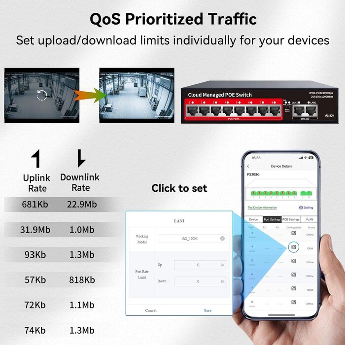 9M-Y4N5-Z3YQ - STEAMEMO PoE+ Switch, 8 Port Managed PoE Ethernet Switch (8 POE Ports +2 Uplink),120W Built-in Power, Support VLAN, QoS, Fanless Metal, Plug & Play (Desktop/Wall Mount)