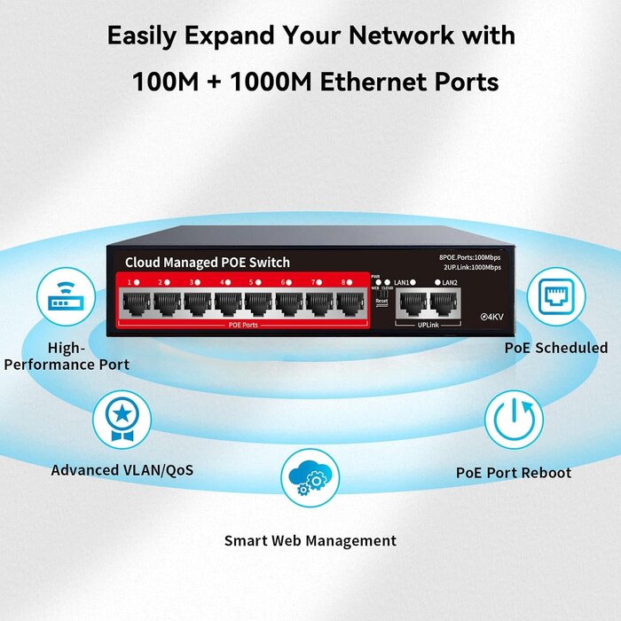 9M-Y4N5-Z3YQ - STEAMEMO PoE+ Switch, 8 Port Managed PoE Ethernet Switch (8 POE Ports +2 Uplink),120W Built-in Power, Support VLAN, QoS, Fanless Metal, Plug & Play (Desktop/Wall Mount)