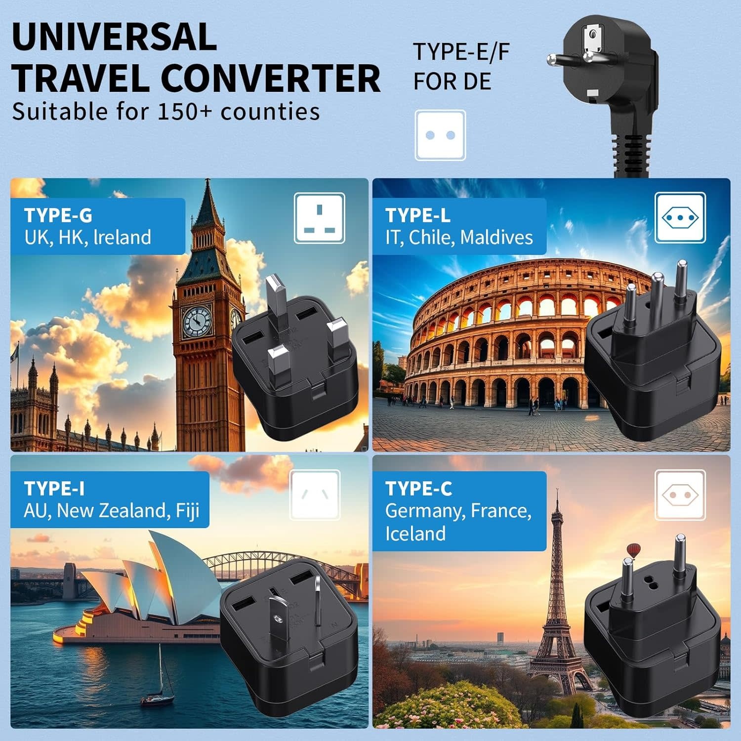 2000W 220V to 110V Converter, Power Converter Travel Adapter Combo for Hair Dryer, Phones, Laptop, MacBook, Plug Adapter with 2-Port USB, Voltage Converter US to Europe, UK, Israel Over 150 Countries
