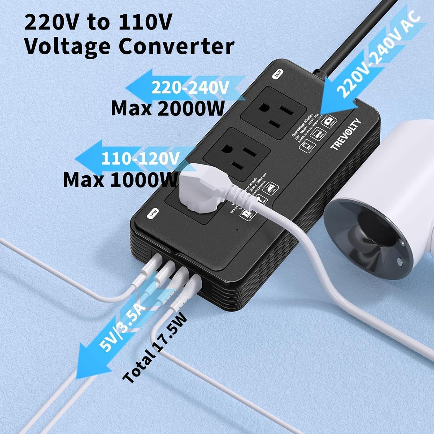 2000W 220V to 110V Converter, Power Converter Travel Adapter Combo for Hair Dryer, Phones, Laptop, MacBook, Plug Adapter with 2-Port USB, Voltage Converter US to Europe, UK, Israel Over 150 Countries