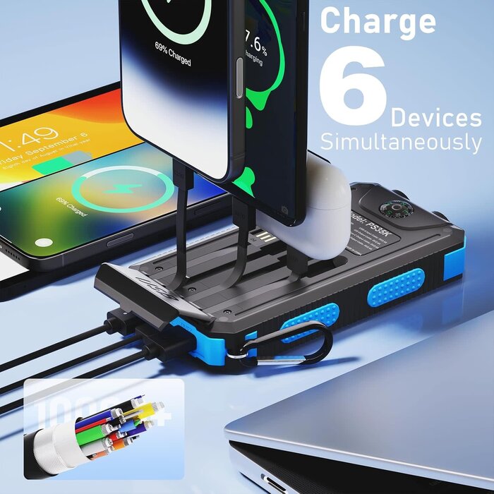 PS35K - Durecopow Solar Charger Power Bank 20,000mAh, Portable Charger, 4 Cables 3 Ports Fast Charging External Battery Pack with USB C for Cell Phones, Solar Panel Charger with Dual Flashlight for Camping