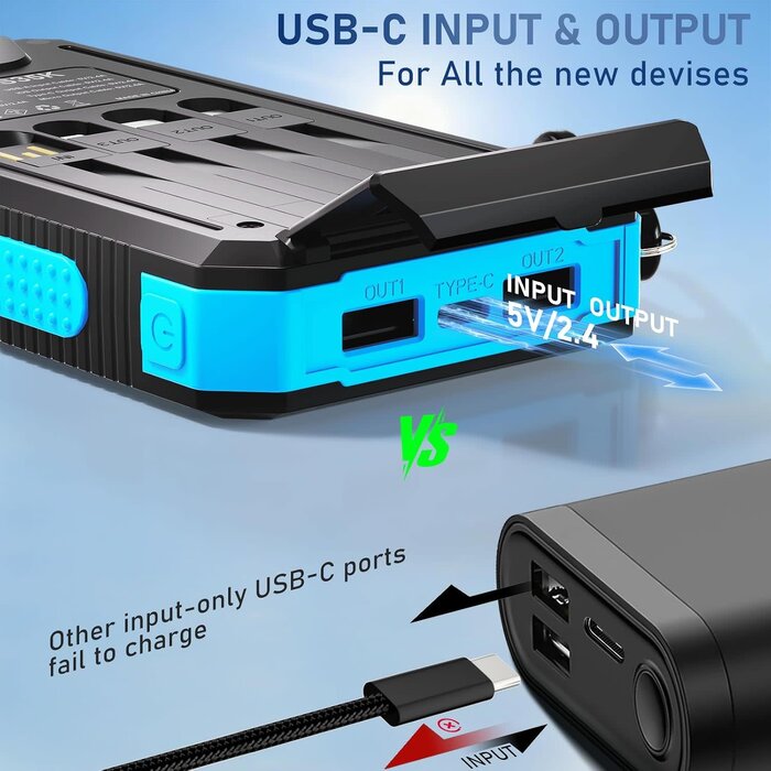 PS35K - Durecopow Solar Charger Power Bank 20,000mAh, Portable Charger, 4 Cables 3 Ports Fast Charging External Battery Pack with USB C for Cell Phones, Solar Panel Charger with Dual Flashlight for Camping