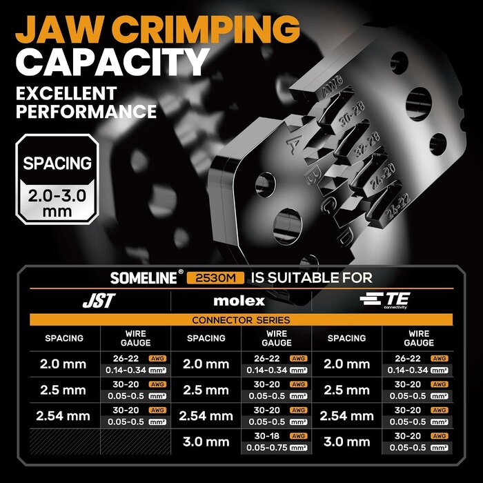 XH-DB - SOMELINE Crimp Tool Connector Kit, JST-XH 2.5mm and Dupont 2.54mm Connector Set, 21 Types of Connectors, 30-20 AWG Ratcheting Crimper for JST Series,KF2510,Molex,AMP EI Series