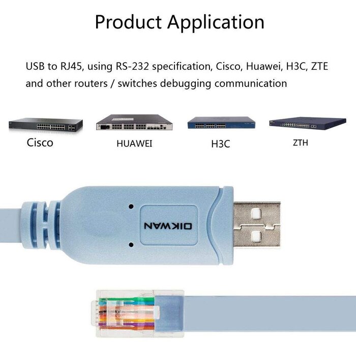 FTDI USB Console Cable USB to RJ45 Cable 6ft Essential Accesory of Cisco