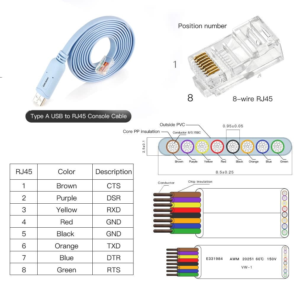 FTDI USB Console Cable USB to RJ45 Cable 6ft Essential Accesory of Cisco