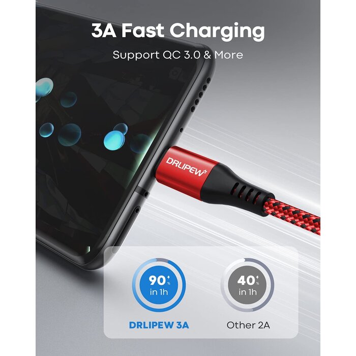 DRLIPEW USB-C-3FT - DRLIPEW USB Type C Cable 3A Fast Charging 3ft, USB to USB C Cable Nylon Braided Type C Charger Cord for iPhone 15 Pro Max, Samsung Galaxy S10 FE S9 S20 S21 S22 S23+ S24 Ultra, A20 A50 A70, LG, Moto