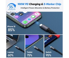 USB C to USB C Cable 100W 3.3FT