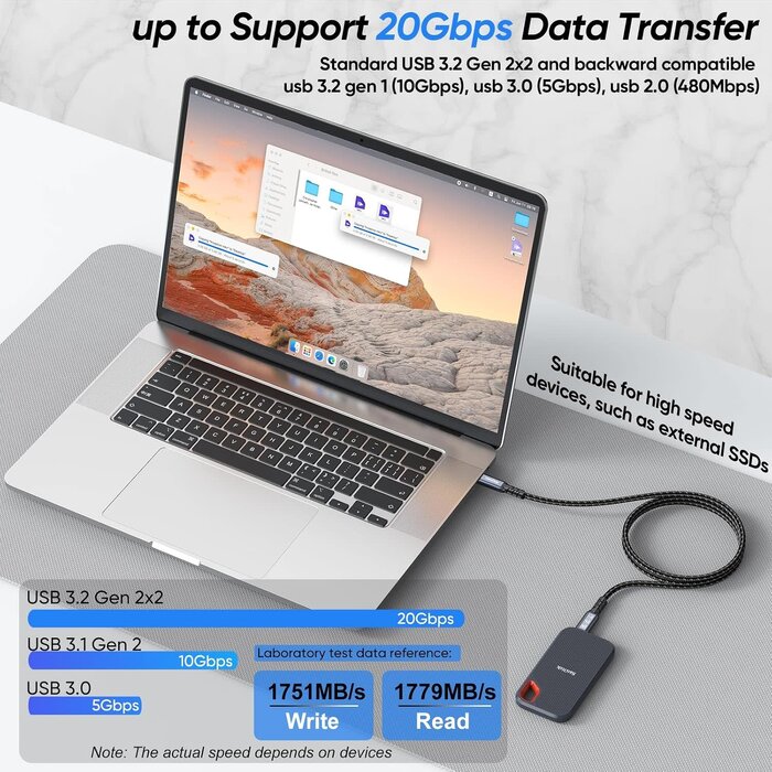 USB C to USB C Cable 100W 3.3FT, UseBean USB 3.2 Gen 2X2 20Gbps Data Transfer Type-C Cable PD 100W Fast Charging, 4K Video Monitor Cord, for Thunderbolt 3/4 MacBook Pro, iPad Pro, Galaxy S21/S20
