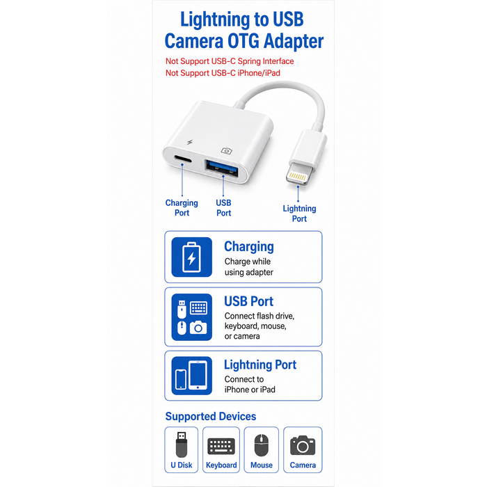 OTG2LIGHT+CHRG - Denlane Lightning to USB-A Camera Adapter, [Apple MFi Certified] USB 3.0 Female to iPhone iPad Adapter with Charging Port, Plug and Play OTG Converter Cable Support Card Reader Flash Drives Keyboard
