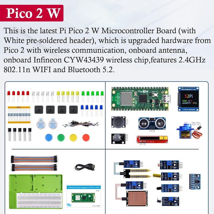 RSPBRY-Pi-Pico-2-W - GeeekPi Ultimate Kit for Raspberry Pi Pico 2 W