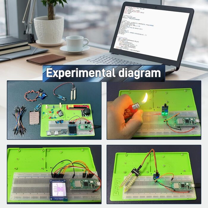 RSPBRY-Pi-Pico-2-W - GeeekPi Ultimate Kit for Raspberry Pi Pico 2 W
