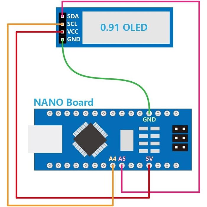 3.3V-5V-DIS-MOD - Hosyond 0.91 Inch I2C OLED Display Module IIC OLED Screen DC 3.3V~5V Compatible with Arduino Raspberry PI (White Display Color)