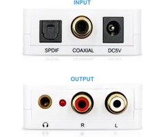 Musou Digital Optical Coax to Analog RCA Audio Converter Adapter with Fiber Cable