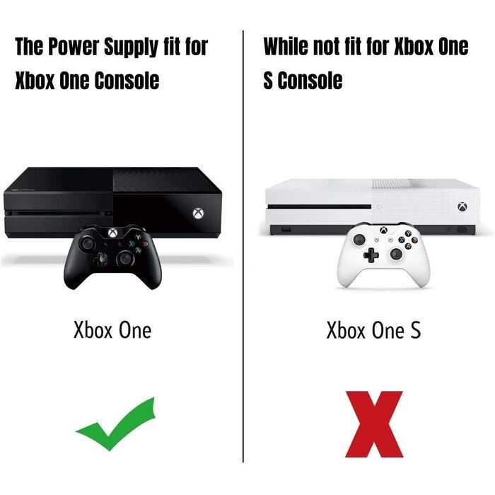 X-1-POWER - Lyyes Power Supply for Xbox One, Lyyes Xbox one Power Brick Fast Charger 100-240V Updated Version