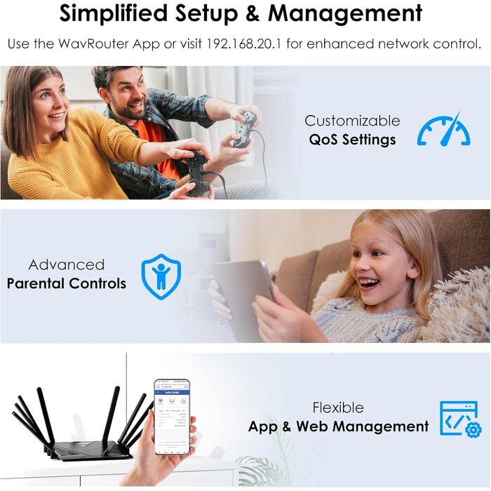 WN536AX6-B - WAVLINK AX6000 Dual Band WiFi 6 Router, Covers up to 1,700 sq.ft. and up to 1148Mbps at 2.4GHz and 4804Mbps at 5GHz. 8 High-Gain Antennas, 2.5G Ethernet Port, Mesh, 8 Stream, WPA3, OpenVPN, Smart APP