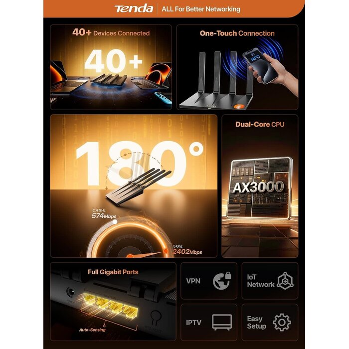 RX12ProV3.0 - Tenda AX3000 WiFi 6 Router, Dual-Band Gigabit Wireless Internet Router, ultra-fast speeds up to 2402Mbps (5GHz)Mesh & AP Mode, up to 2500sq.ft.Built-in VPN, NFC Tap-to-Connect, OFDMA MU-MIMO, Secure IoT Network for Home Gaming & 4K S