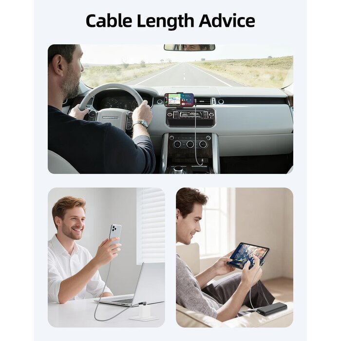 CB06GW-3FT - HOTNOW Right Angle USB-C to USB-C Cable 3FT 65w | 90 degree braided 3FT USB C cable 65W fast charging for iPhone 17/16/15, Galaxy S25/S24, and all USB-C devices