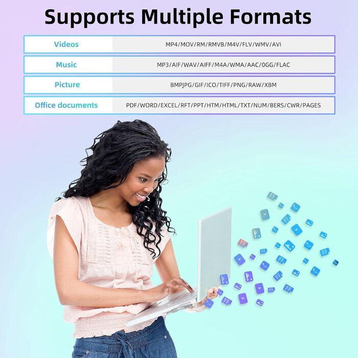 128GB-LIGHT-FLASH - Techkey MFi Certified USB 3.0 Flash Drive 128GB for iPhone, 3in1 External Memory Photo Keeper Storage Stick for Picture/Video/Data Saver/Backup, High Speed Thumb/Jump/Hard Drives for iPhone/iPad/Android/PC