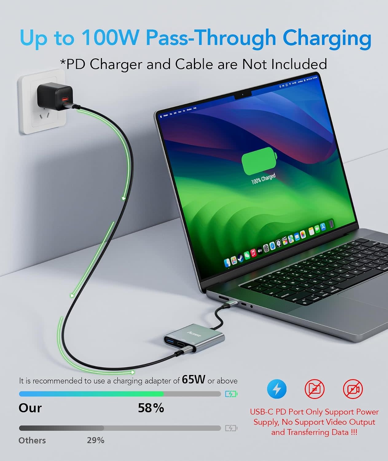 USBC-HDMI+CH - Aceele USB C to HDMI Adapter, 3 in 1 Type-C Digital AV Multiport Adapter