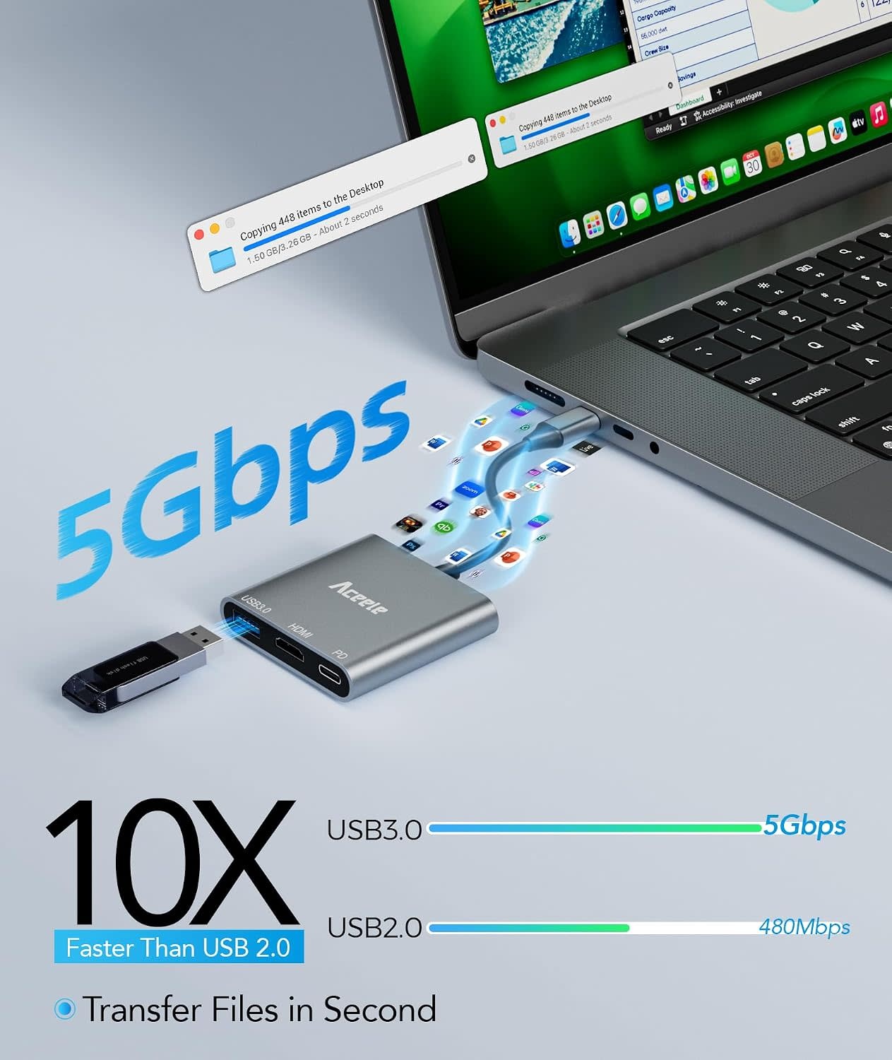 USBC-HDMI+CH - Aceele USB C to HDMI Adapter, 3 in 1 Type-C Digital AV Multiport Adapter
