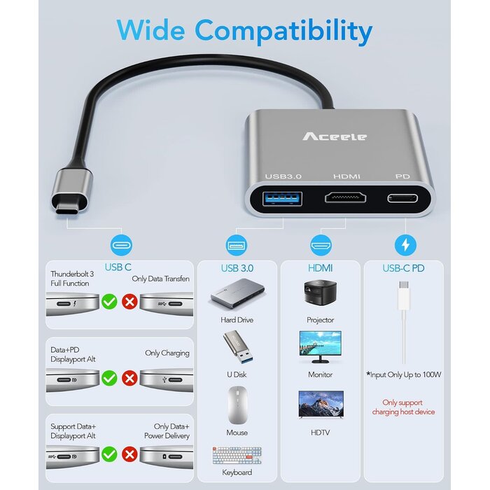 USBC-HDMI+CH - Aceele USB C to HDMI Adapter, 3 in 1 Type-C Digital AV Multiport Adapter