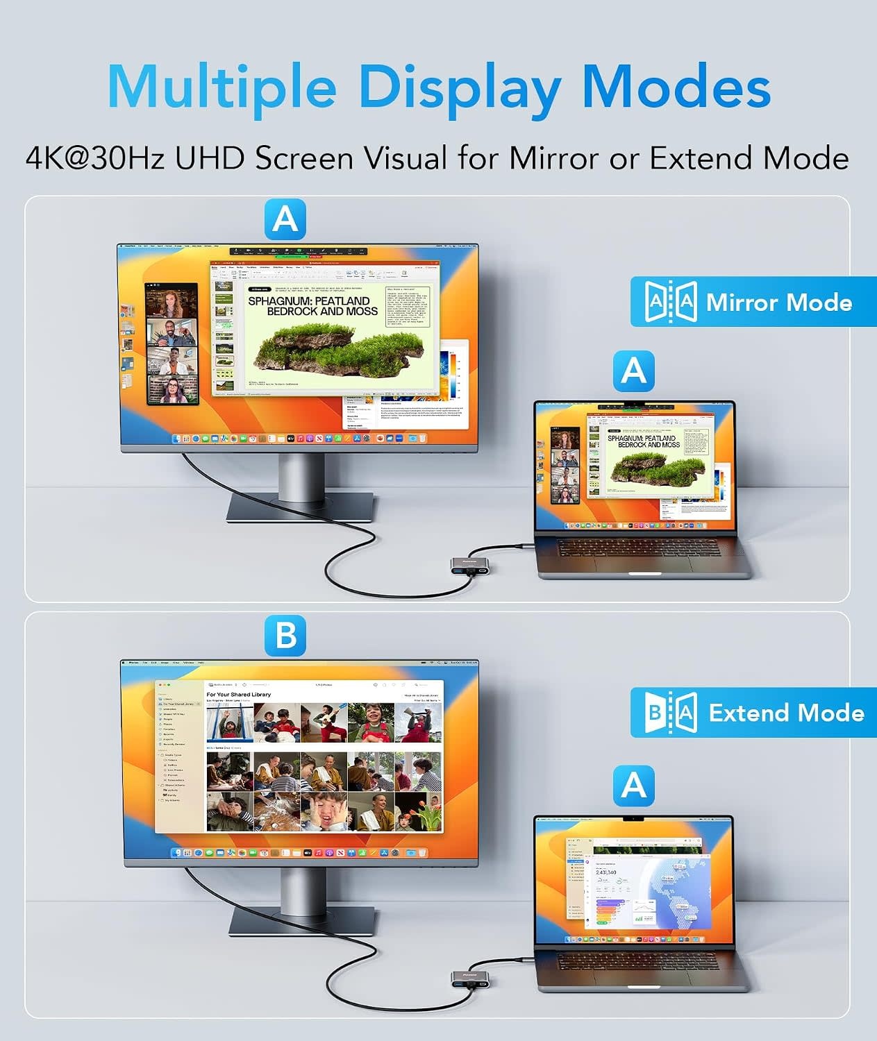 USBC-HDMI+CH - Aceele USB C to HDMI Adapter, 3 in 1 Type-C Digital AV Multiport Adapter