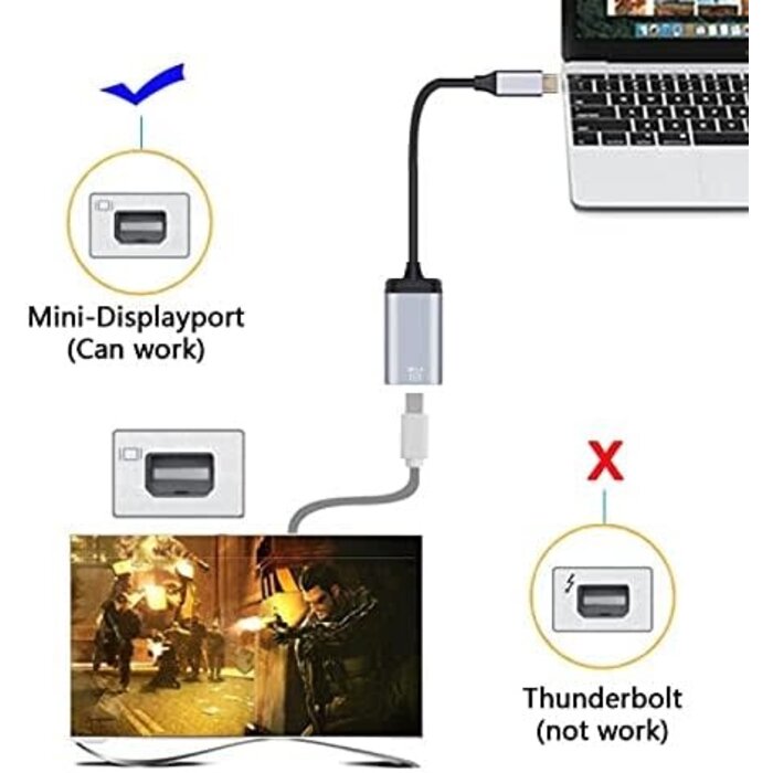CC-UC-006-MDP - cablecc USB-C to Mini Displayport Cable Adapter 4K 2K 60hz for Tablet & Phone & Laptop