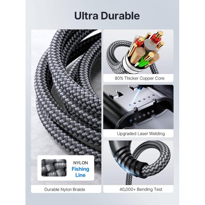 USBC2C-10FT - Yosou USBC to USBC 100W [10ft/2 Pack] USB C to USB C Fast Charging Cable Braided C to C Charger Cord for MacBook Pro/Air, iPhone 17 16 15 Pro Plus, iPad Pro, Samsung Galaxy S26 S25 Ultra S24, Pixel, PS5, Switch