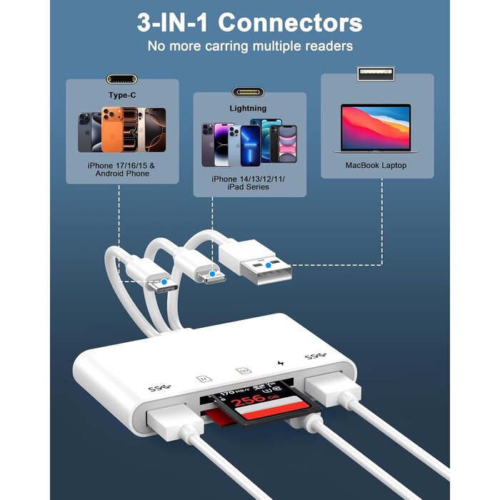 Lightning to SD/Micro Card Reader for iPhone