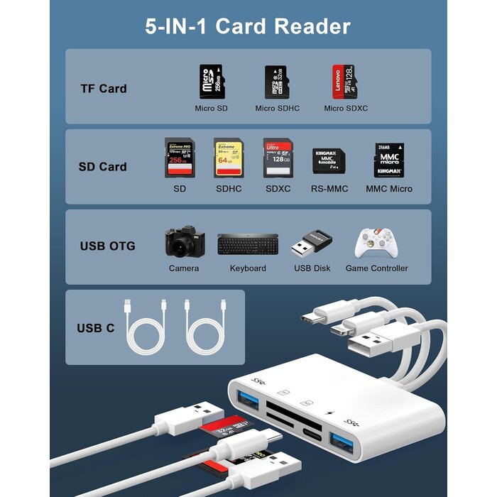 Lightning to SD/Micro Card Reader for iPhone