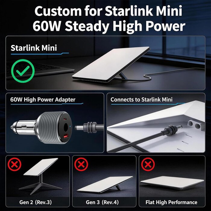 M-SL-12-24V-DC - Hosanwell 3-in-1 Starlink Mini Car Cigarette Lighter Adapter, 12V-24V DC Converter