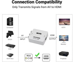 RCA2HDMI - Sorthol AV to HDMI Converter, RCA to HDMI Converter, 1080p 3RCA CVBs to HDMI Composite Video Audio Converter Adapter for TV/PS3/VHS/VCR/DVD/PC/Blu-Ray DVD, Black