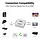 RCA2HDMI - Sorthol AV to HDMI Converter, RCA to HDMI Converter, 1080p 3RCA CVBs to HDMI Composite Video Audio Converter Adapter for TV/PS3/VHS/VCR/DVD/PC/Blu-Ray DVD, Black